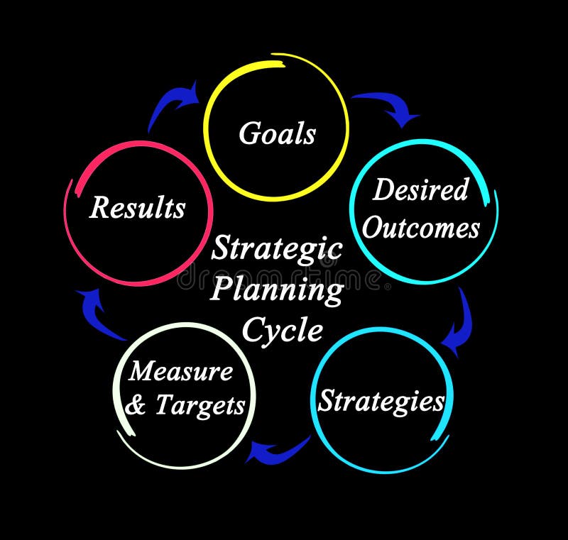 071019 F 1234S 012 Jpg 1800 1180 Estrat Gico