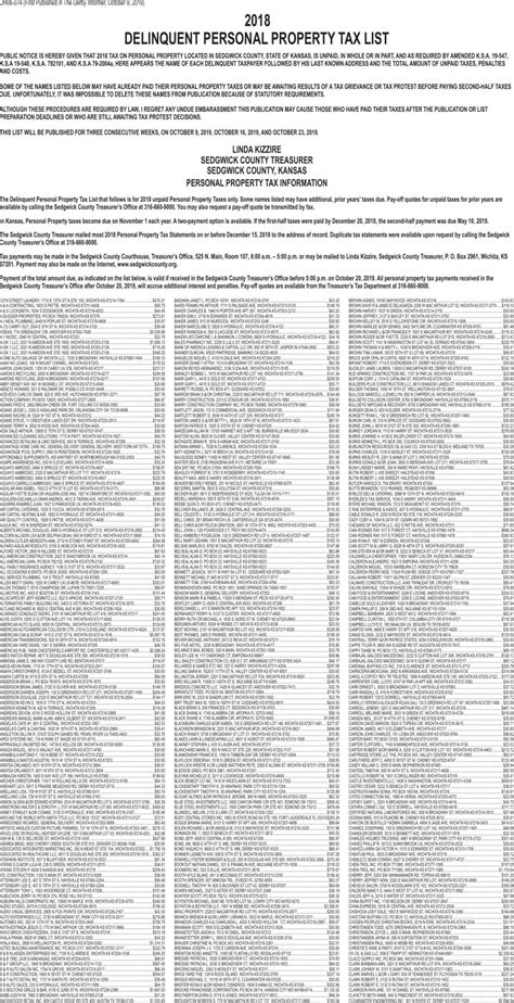 10 13 21 Sedgwick County 2020 Delinquent Personal Property Tax List Sedgwick County Public Notices Derbyinformer Com