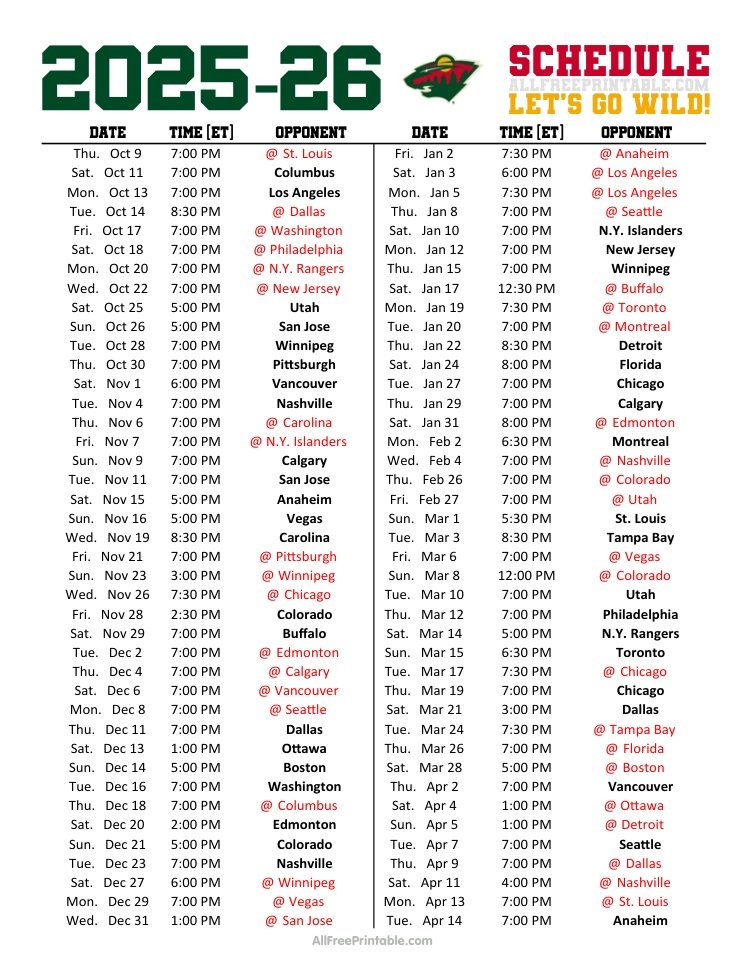 10 Things We Can T Wait To See With The 2025 26 Minnesota Timberwolves