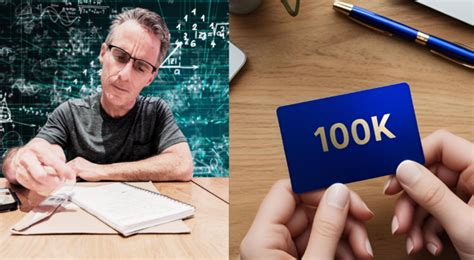 100K Strategy And Powering Up With The Right Cards Week In Review