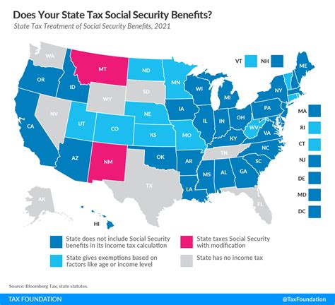 13 States That Tax Social Security