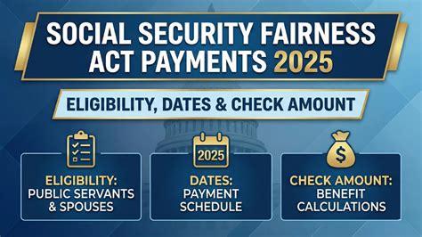 5 Ways 1400 Stimulus 2025 Boosts Your Finances This Year