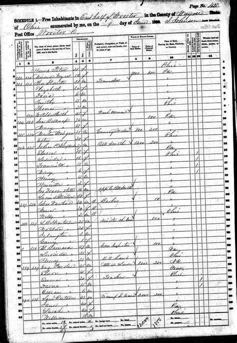 1826 Wayne County Ohio Tax List Census Genealogy Records Book Wooster Orrville Ebay 1826 Wayne County Ohio Tax List Census Genealogy Records Book Wooster Orrville Ebay
