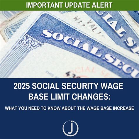 2017 Social Security Wage Base Update Complete Payroll