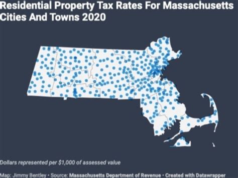 2020 Residential Property Tax Rates Decrease For Quincy Ma Homeowners Red Door Real Estate 2020 Residential Property Tax Rates Decrease For Quincy Ma Homeowners Red Door Real Estate