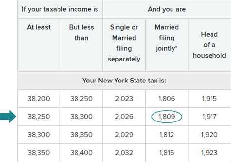 2023 Ny Sales Tax Calculator Rates Use Tax Guide