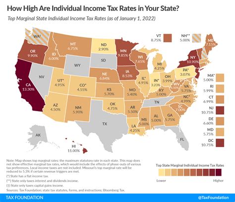 2023 State Income Tax Rates And Brackets Tax Foundation