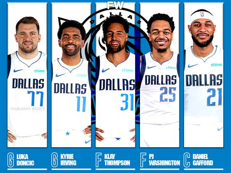 2024 25 Dallas Mavericks Projected Starting Lineup Fadeaway World 2024 25 Dallas Mavericks Projected Starting Lineup Fadeaway World