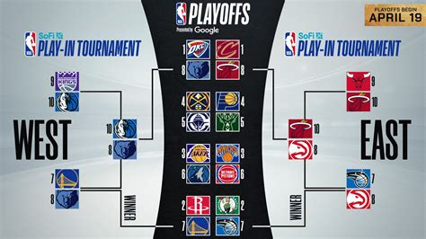 2024 Nba Playoffs Official Bracket Schedule And Series Matchups 2024 Nba Playoffs Official Bracket Schedule And Series Matchups