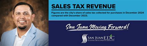 2024 Sales Tax Revenue Report The City Of San Juan Texas