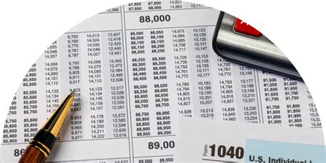 2024 Tax Brackets What Tax Bracket Am I In Jackson Hewitt