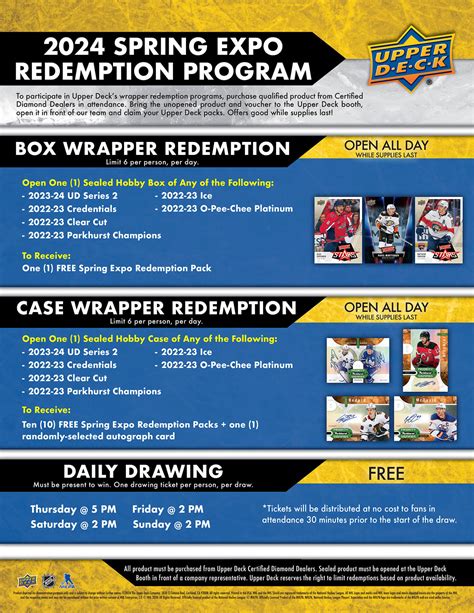 2024 Upper Deck Spring Expo Redemption Program Checklist