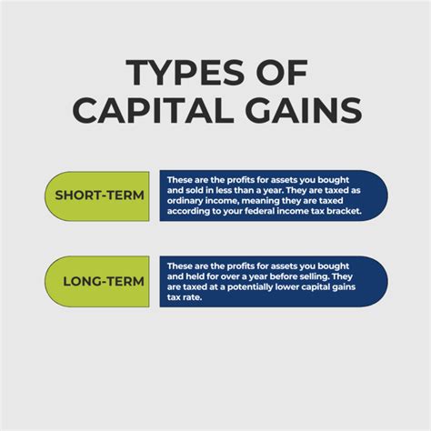 2025 Guide To Capital Gains Tax In Ohio Stage Ready Financial Planning 2025 Guide To Capital Gains Tax In Ohio Stage Ready Financial Planning