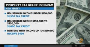 2025 Nj Property Tax Relief R Newjersey