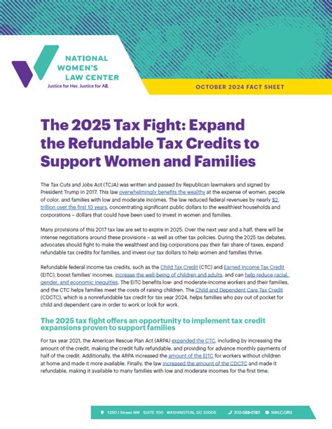 2025 Tax Law Fight Nebraska For Us