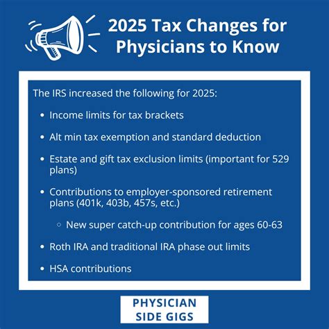2025 Updates To Federal Tax Brackets Contribution Limits What Physicians Should Know To Maximize Their Tax Strategy 2025 Updates To Federal Tax Brackets Contribution Limits What Physicians Should Know To Maximize Their Tax Strategy