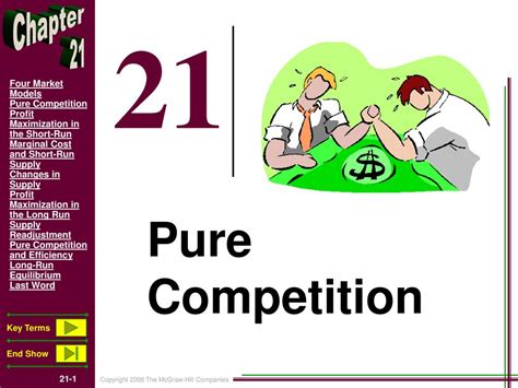 21 Pure Competition Ppt Download