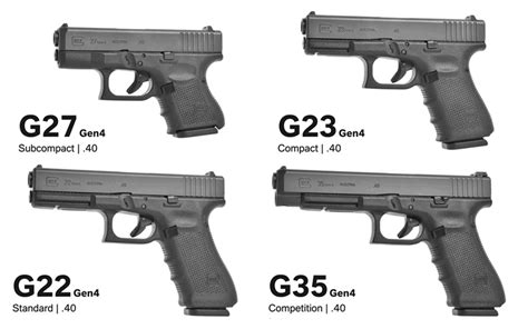 40 Caliber Glock Models