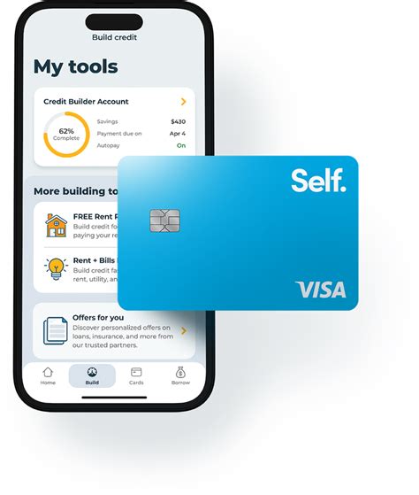 5 Benefits Of A Secured Credit Card Self Credit Builder