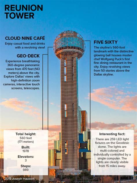 5 Reasons To Visit Reunion Tower Reunion Tower