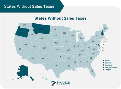 5 States With No Sales Tax