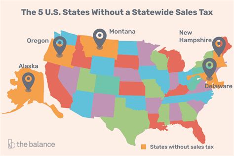 5 Us States Without A Statewide Sales Tax