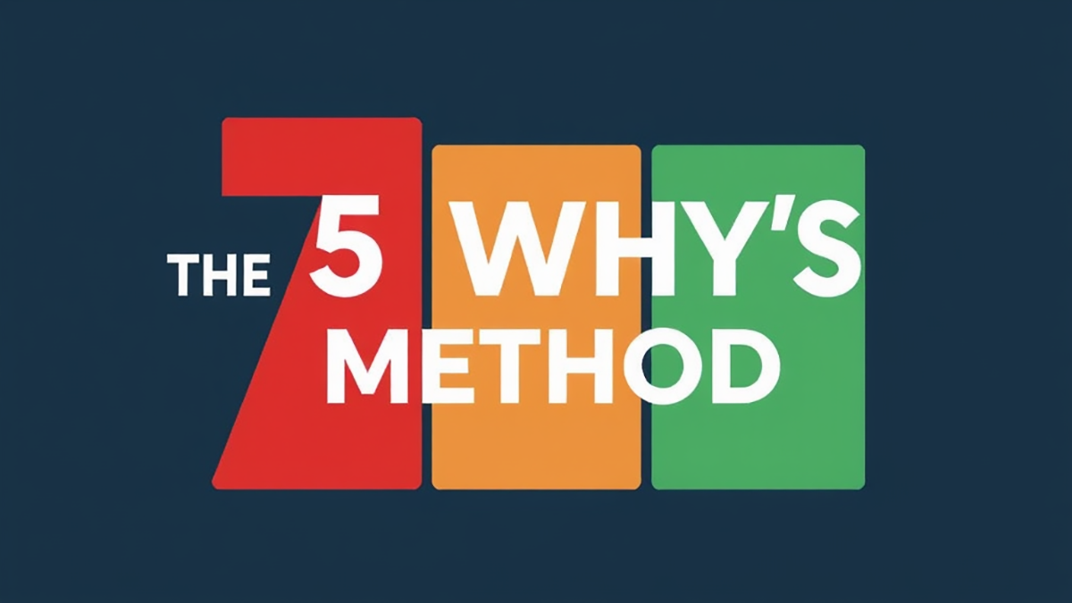 5 Whys Method 5 Whys Method
