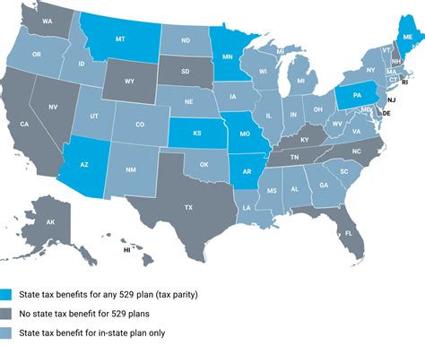 529 Plans By State Tax Benefits Map Invesco Us 529 Plans By State Tax Benefits Map Invesco Us