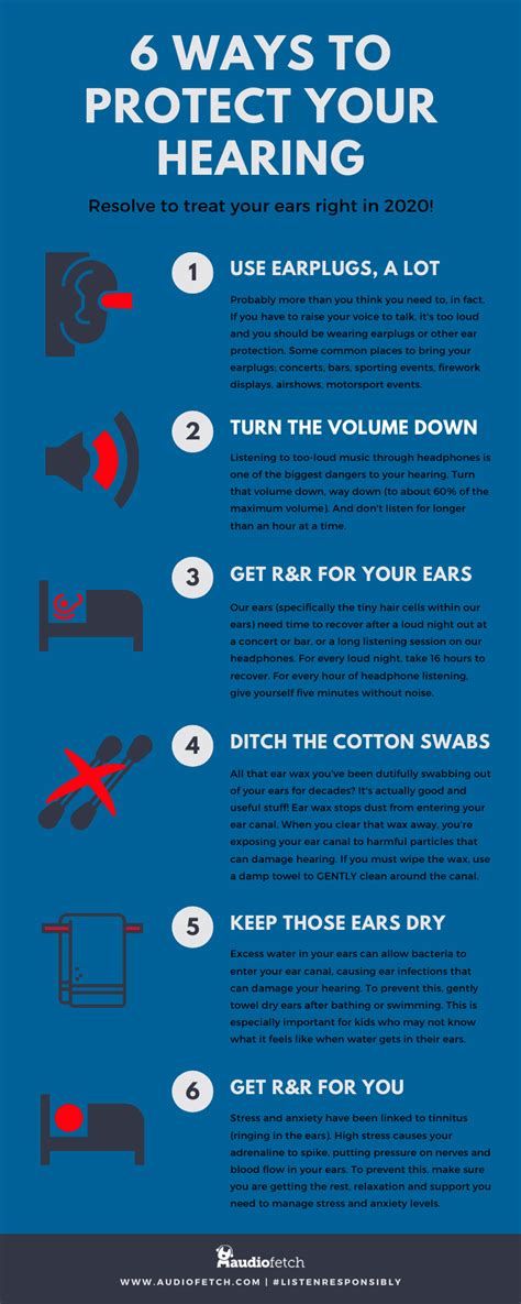 6 Ways To Protect Your Hearing Infograph Audio Over Wifi 6 Ways To Protect Your Hearing Infograph Audio Over Wifi