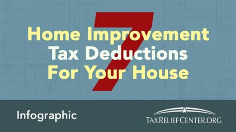 7 Home Improvement Tax Deductions Infographic