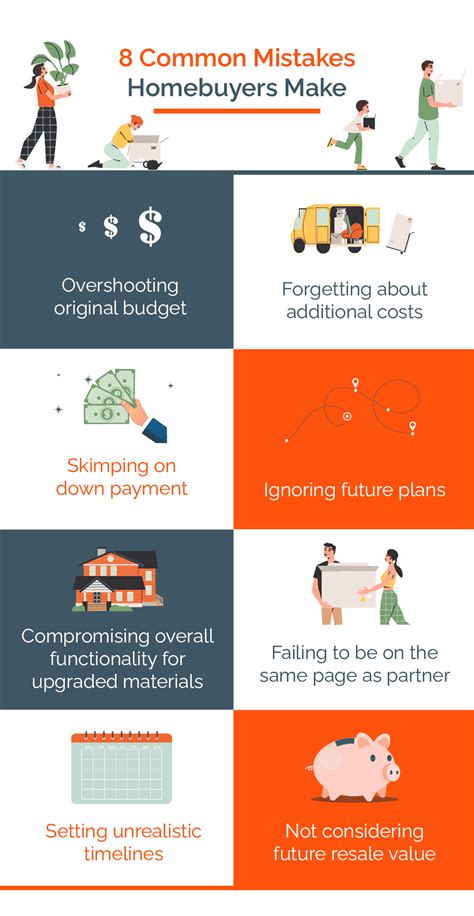 8 Costly Mistakes First Time Homebuyers Need To Avoid Reinbrecht Homes 8 Costly Mistakes First Time Homebuyers Need To Avoid Reinbrecht Homes