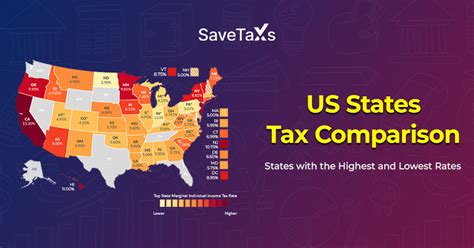 9 States With The Lowest State Income Tax Where You Can Drastically Cut 9 States With The Lowest State Income Tax Where You Can Drastically Cut