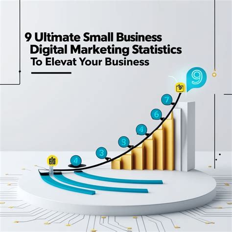 9 Ultimate Small Business Digital Marketing Statistics To Elevate Your Business Profiletree