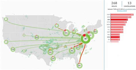 A 5 Step Checklist For Handling Air Travel Woes On The Go The New York Times