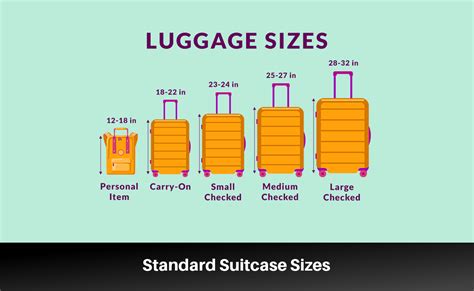 A Carry On Luggage Size Guide By Airline A Carry On Luggage Size Guide By Airline