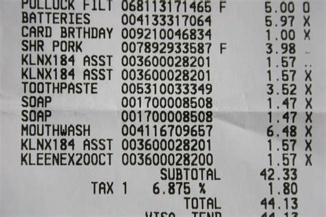 A Lesson In Minnesota Sales Taxes Minnesota Prairie Roots