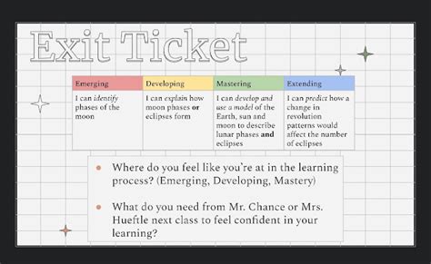 A Principal S Reflections Your Ticket To More Effective Lessons A Principal S Reflections Your Ticket To More Effective Lessons