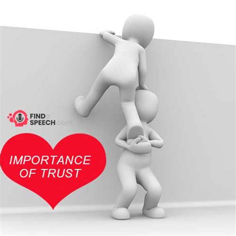 A Short Speech On Importance Of Trust