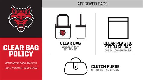 A State Athletics Implementing Clear Bag Policy Arkansas State University
