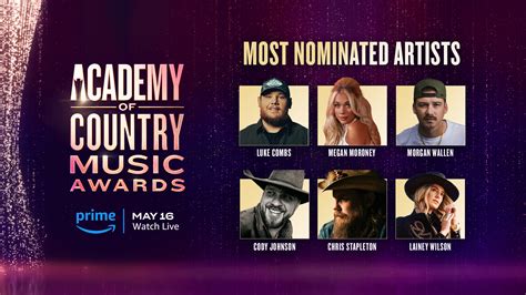 Academy Of Country Music Awards Coming To Frisco S Ford Center In 2023 Community Impact Academy Of Country Music Awards Coming To Frisco S Ford Center In 2023 Community Impact