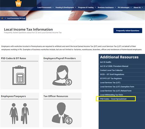 Act 32 Local Income Tax Psd Codes And Eit Rates Act 32 Local Income Tax Psd Codes And Eit Rates