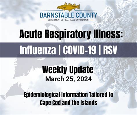 Acute Respiratory Illness Recommendations Simplified Barnstable County Acute Respiratory Illness Recommendations Simplified Barnstable County