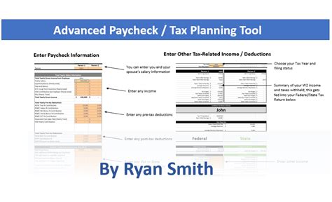 Advanced Paycheck Tax Calculator By Ryan Soothsawyer