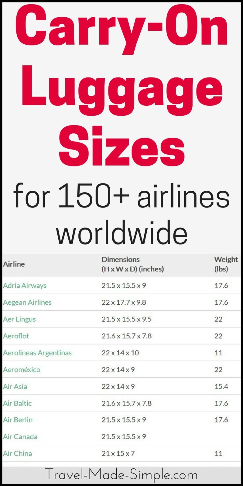 Airline Carry On Baggage Size Chart American Airline Carry O Airline Carry On Baggage Size Chart American Airline Carry O