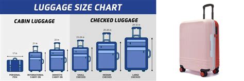 Airline Luggage Size Chart To Checked Carry On Items Travelpro Airline Luggage Size Chart To Checked Carry On Items Travelpro