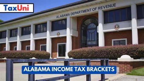 Alabama Income Tax