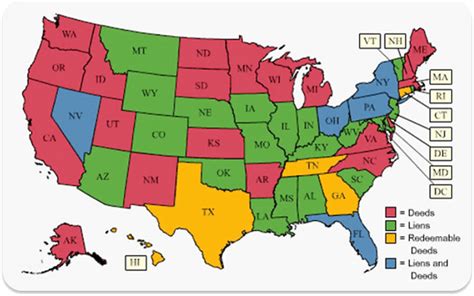 Alabama Tax Deed Sales