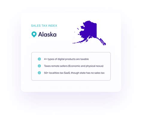 Alaska Sales Tax