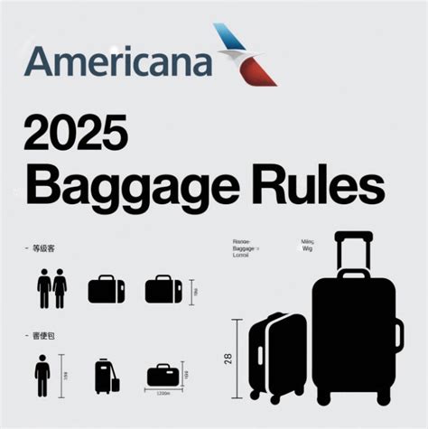 American Airlines Baggage Allowance 2025 Updated Rules Fees American Airlines Baggage Allowance 2025 Updated Rules Fees