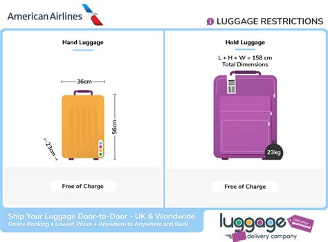 American Airlines Baggage Allowance Luggage Delivery Company American Airlines Baggage Allowance Luggage Delivery Company